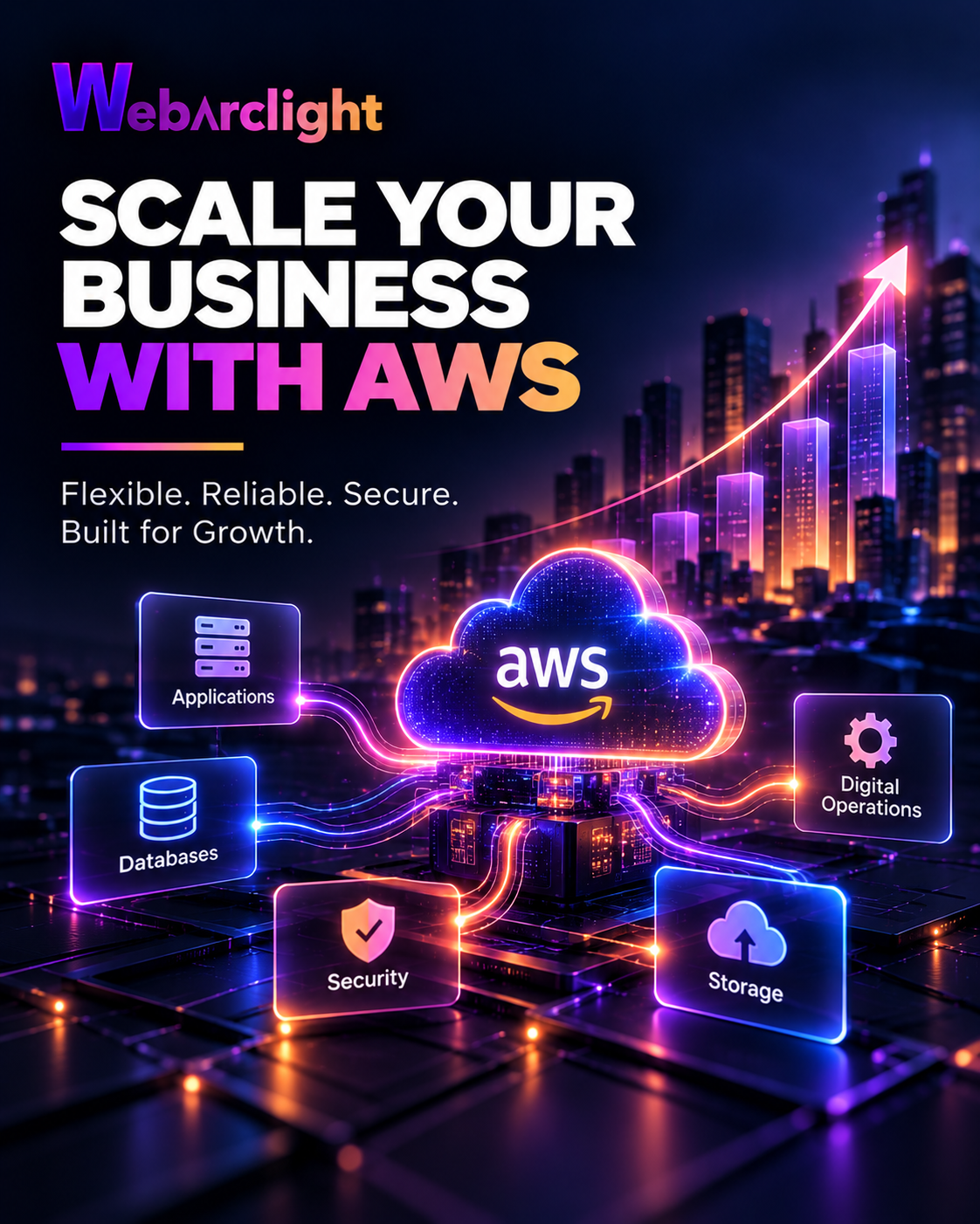 How AWS Helps Businesses Scale Their Digital Operations